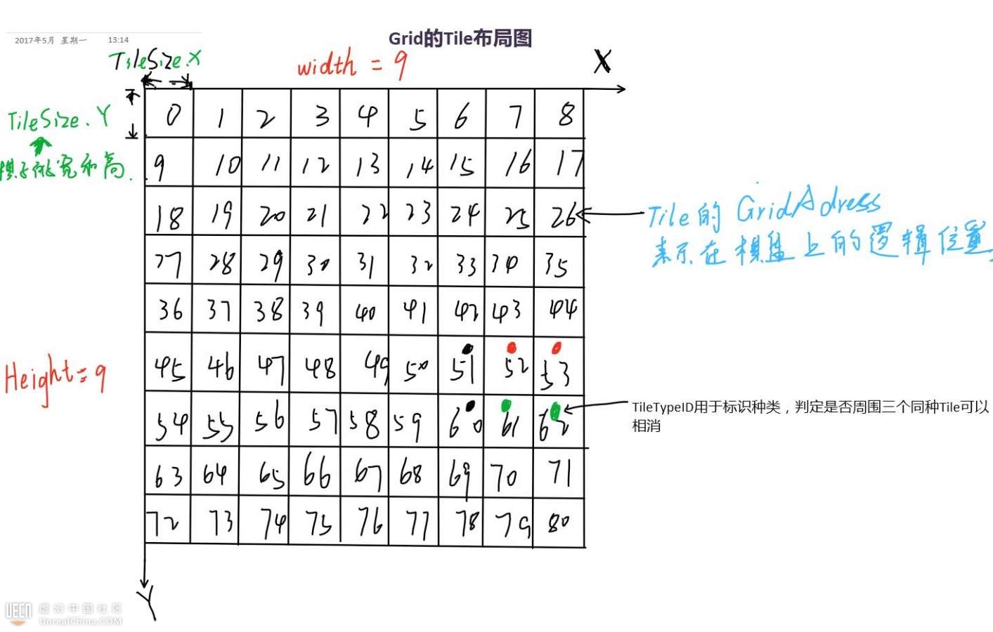 QQ截图20170522134026.jpg